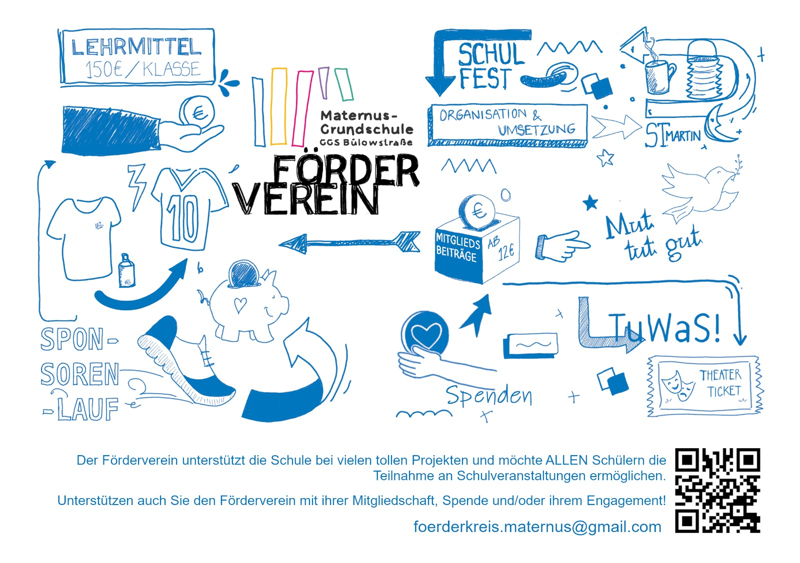 Förderverein